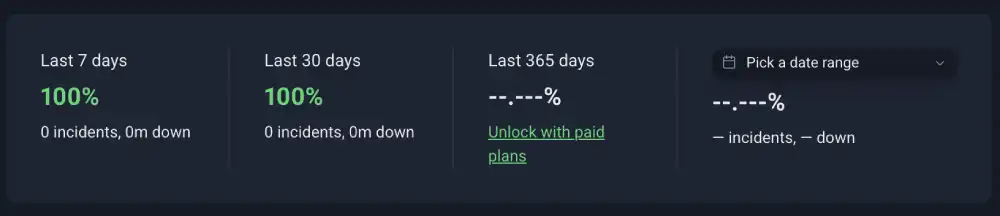 Uptime Robot summary strip for WPX