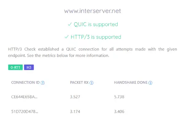 HTTP/3 protocol support test for InterServer
