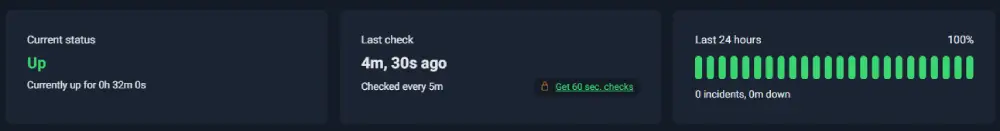 Contabo real uptime monitor results