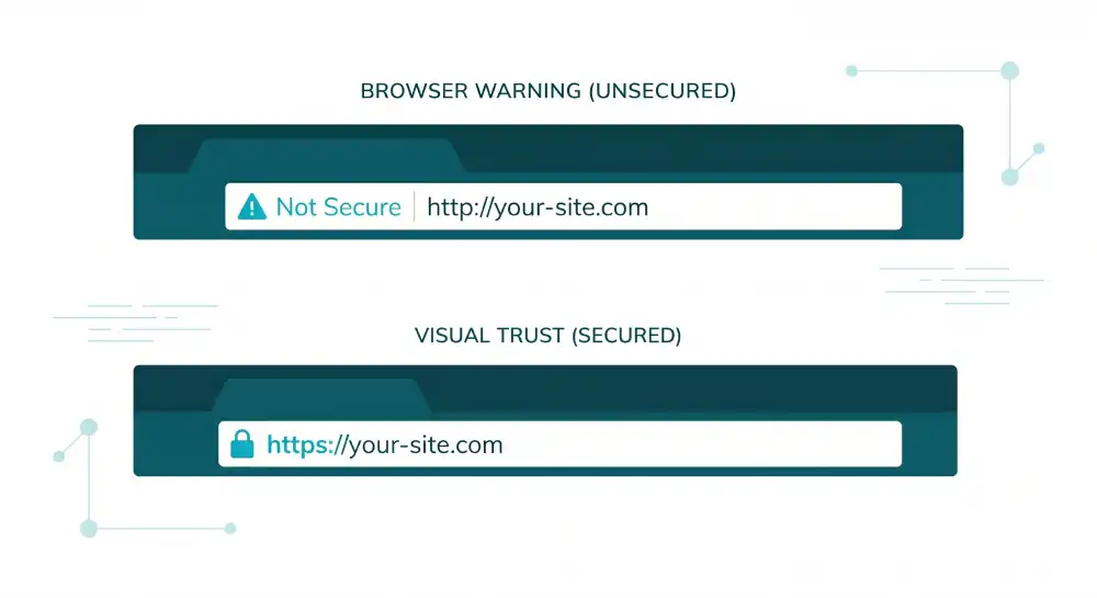 http vs https browser