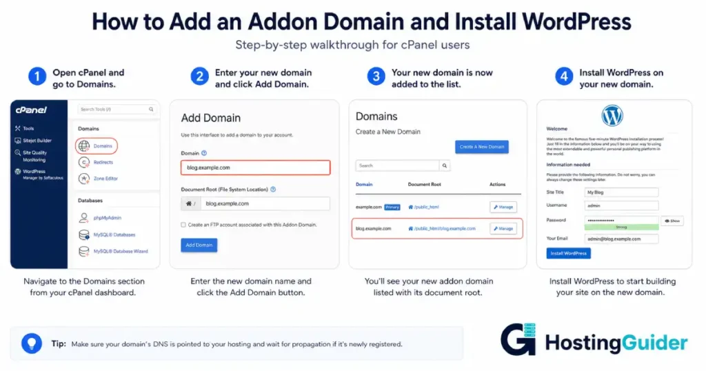 cPanel addon domain setup and WordPress installation walkthrough
