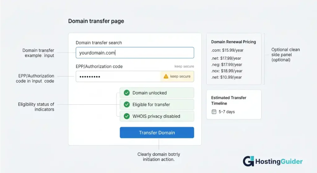 domain transfer form with epp authorization code