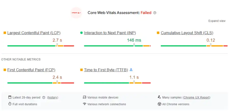 Hetzner Google PageSpeed Insights performance report