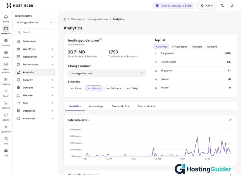 managed WordPress hosting dashboard with staging and live environments