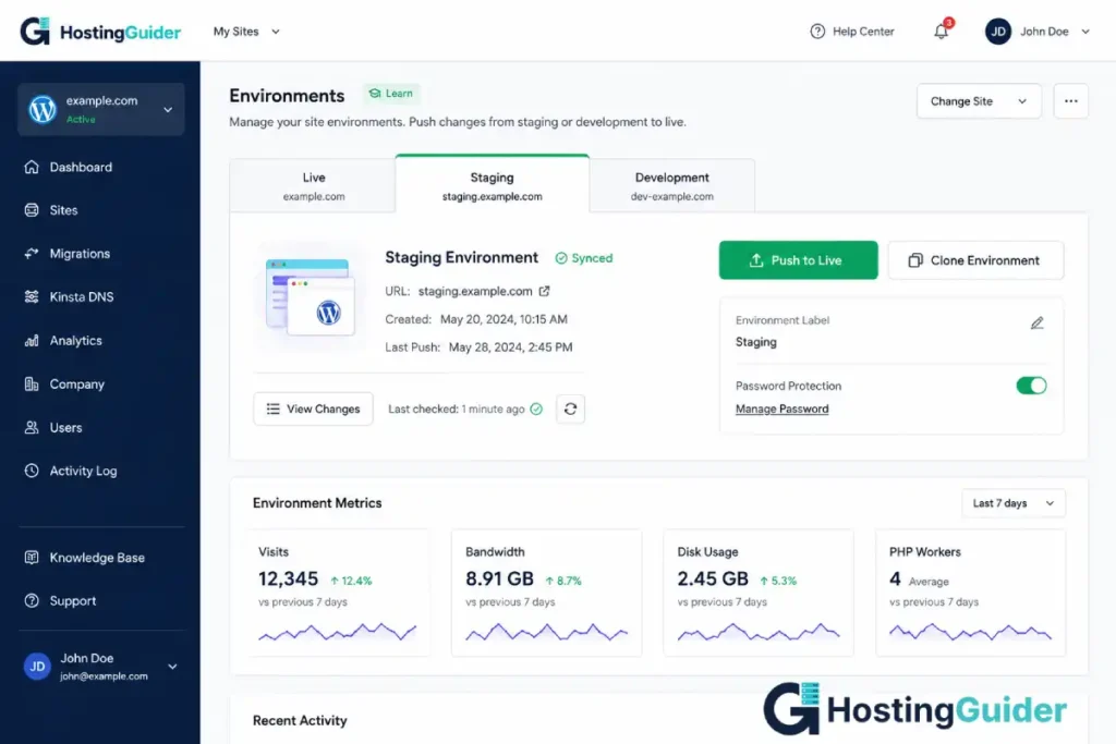 managed WordPress hosting dashboard with live staging and development environments