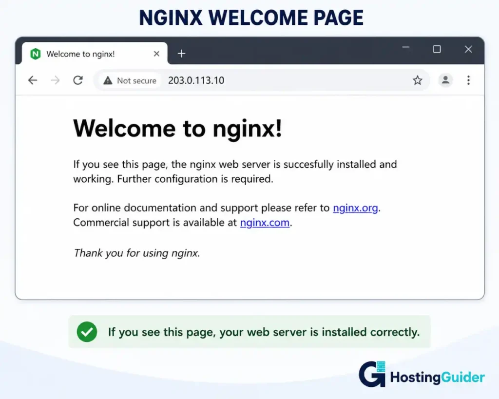 Nginx welcome page shown in browser
