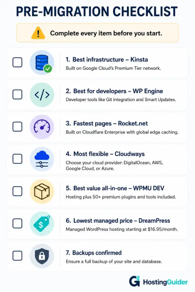 website migration preparation checklist