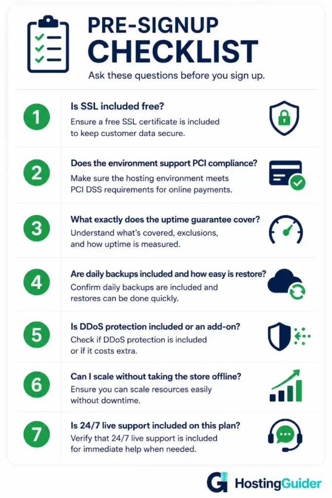hosting pre signup checklist infographic