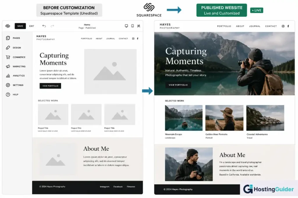squarespace website before and after customization