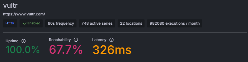 Vultr K6 Cloud Load Testing