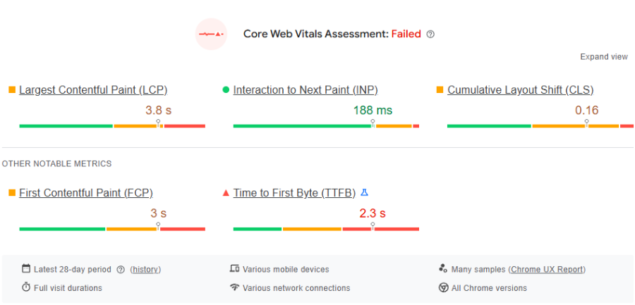 Vultr Google PageSpeed Insights