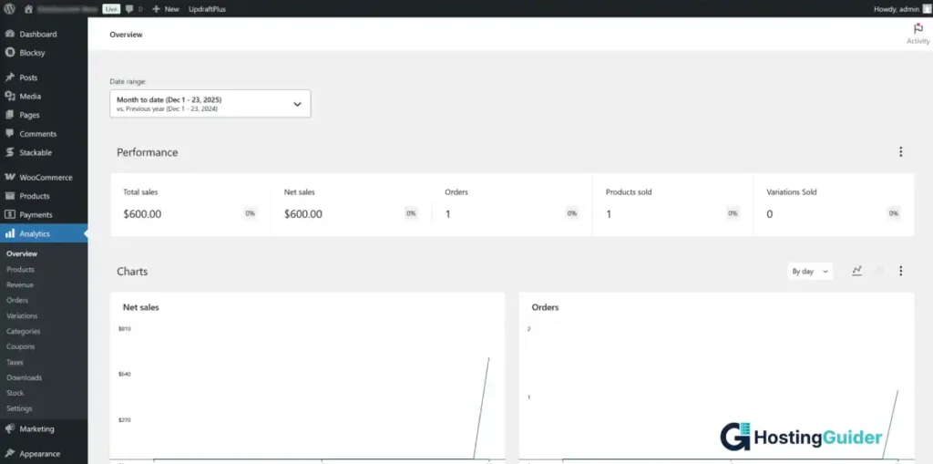 woocommerce dashboard overview screenshot