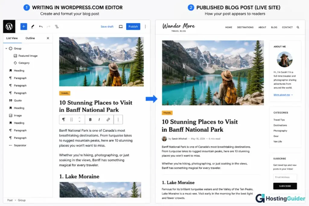 wordpress blog editor and published post comparison