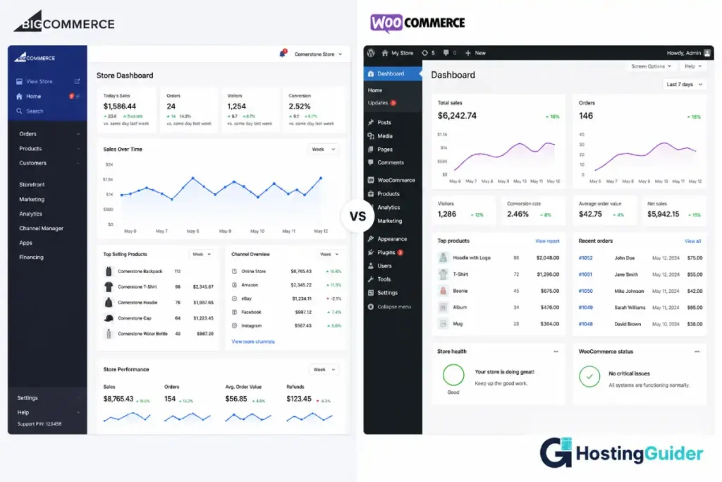 BigCommerce store dashboard and WooCommerce store dashboard side-by-side comparison.