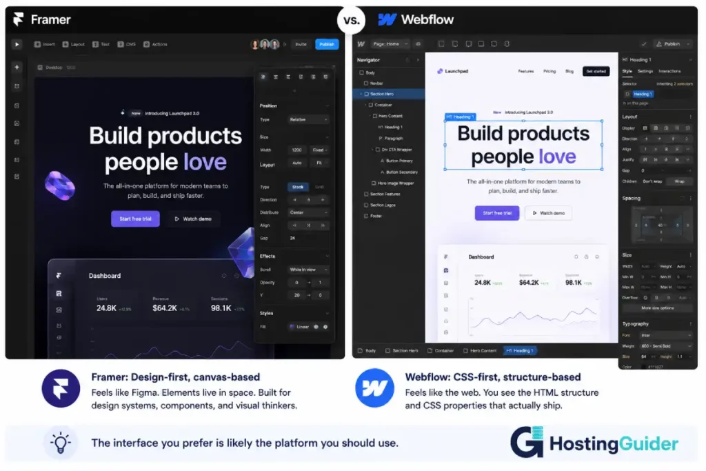 Framer vs Webflow editor interface comparison showing design-first vs CSS-first approach
