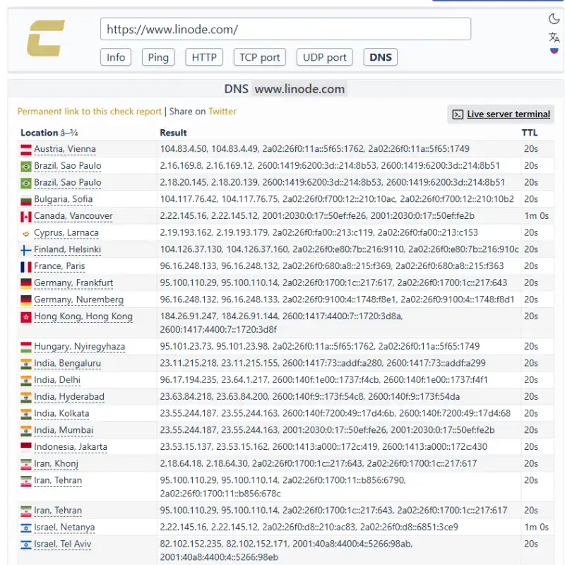 Linode Check-Host DNS Anycast routing test