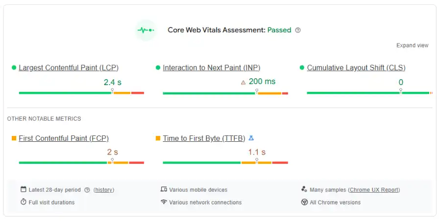 Linode Google PageSpeed Insights