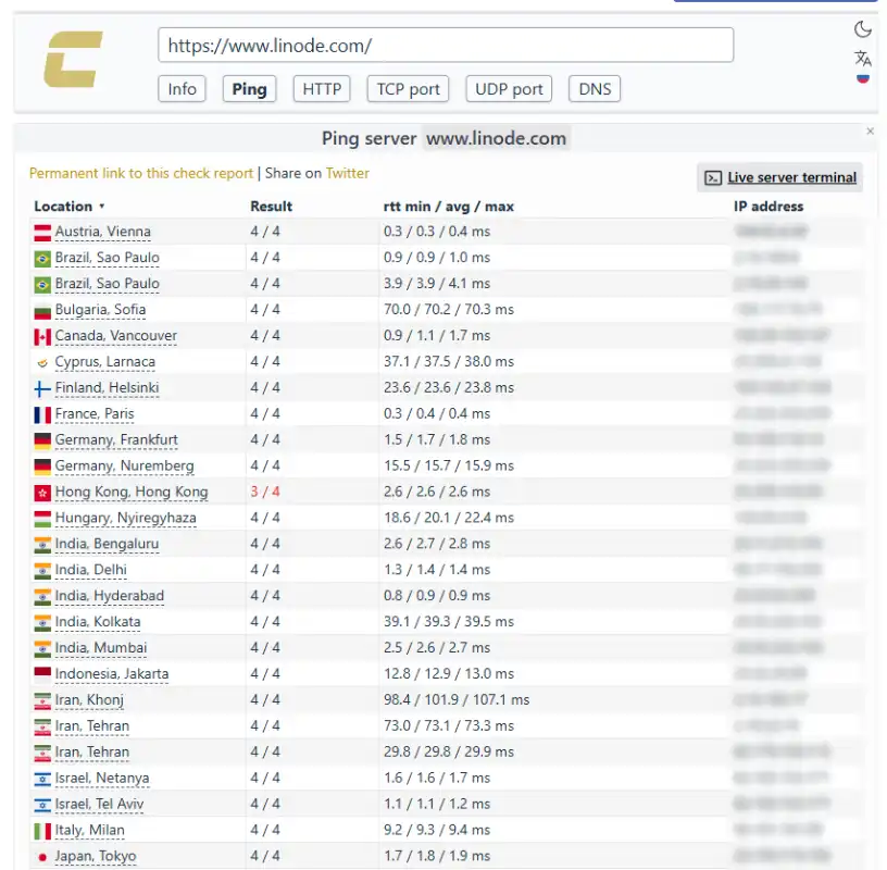 Linode Check-Host global ping test