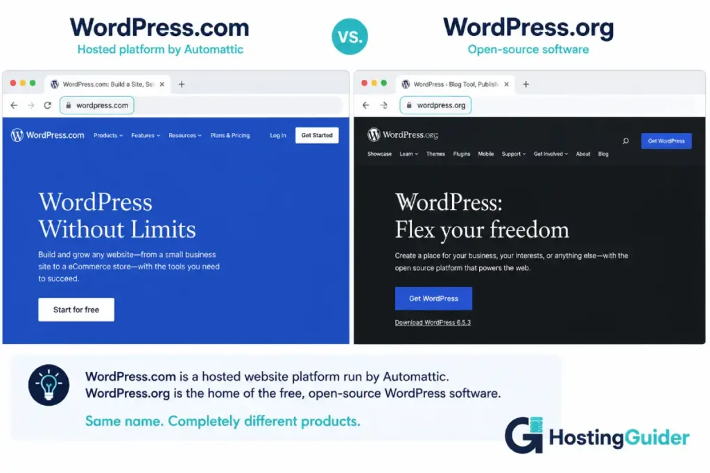 WordPress.com and WordPress.org homepage comparison