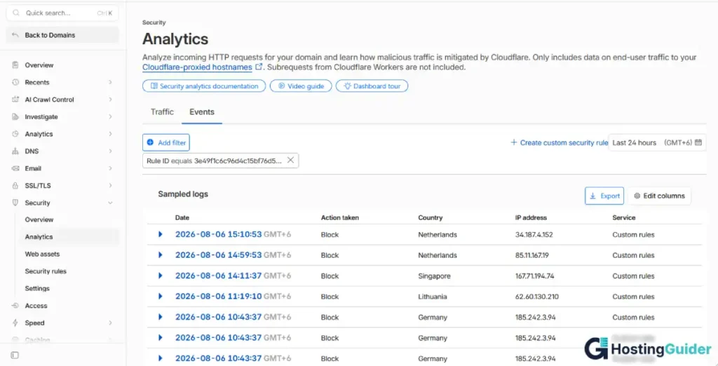Cloudflare Security Events Dashboard Showing Blocked Requests